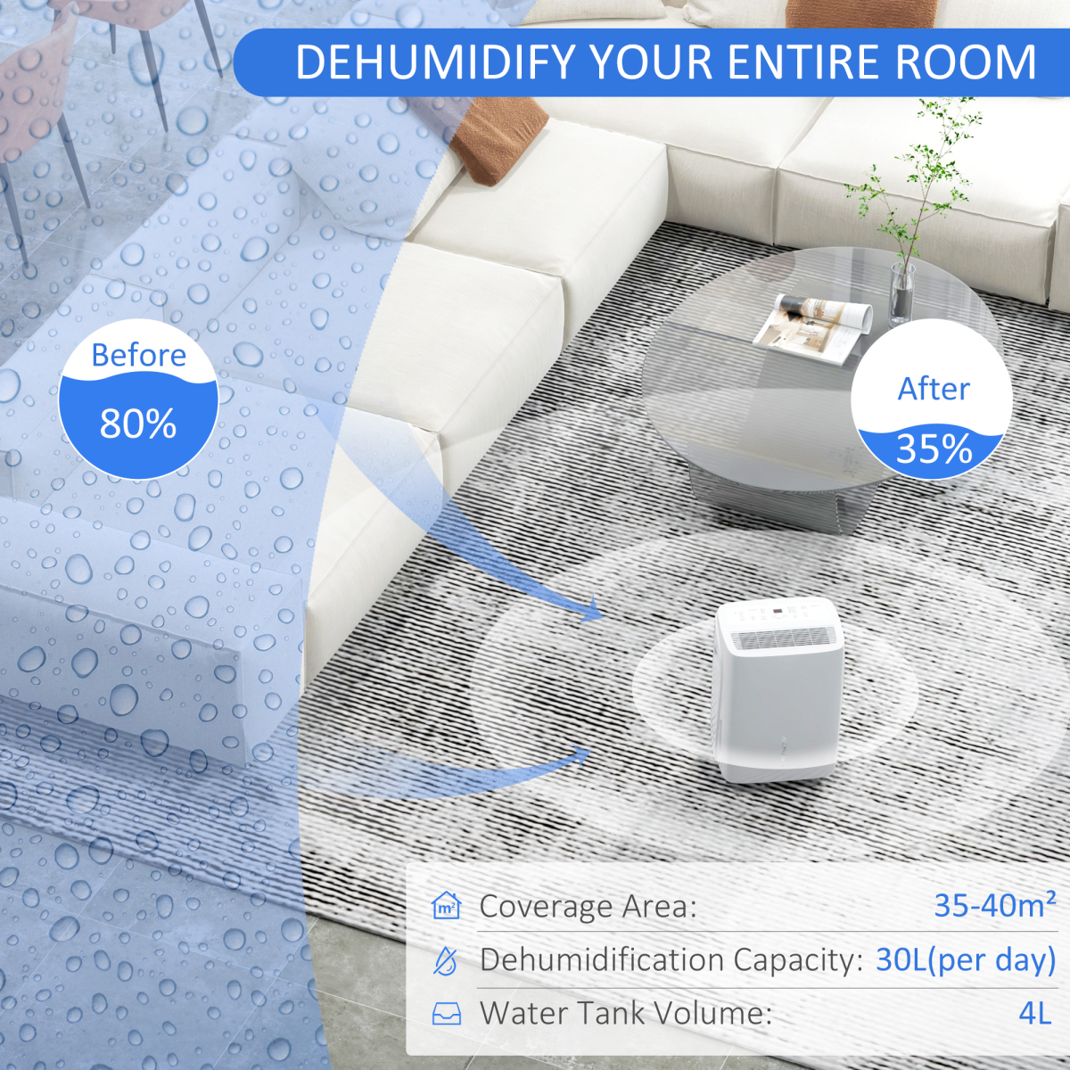 HOMCOM 30L/Day Dehumidifier, with Auto-Clean Filter