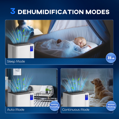 HOMCOM 12L/Day Dehumidifier
