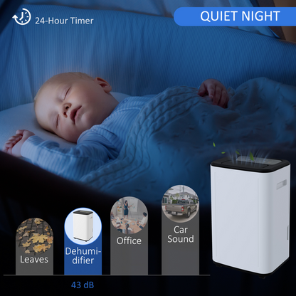 HOMCOM 20L/Day 6L Portable Quiet Air Dehumidifier