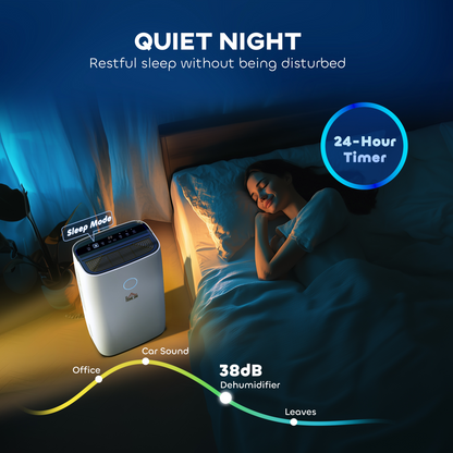 HOMCOM 20L/Day Portable Quiet Dehumidifier